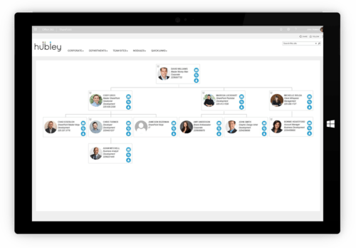 Hubley.OrgChart.Tablet Hubley.OrgChart.Tablet