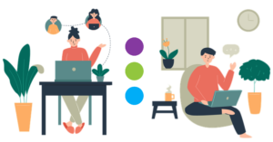 Engaged workers in home and office settings