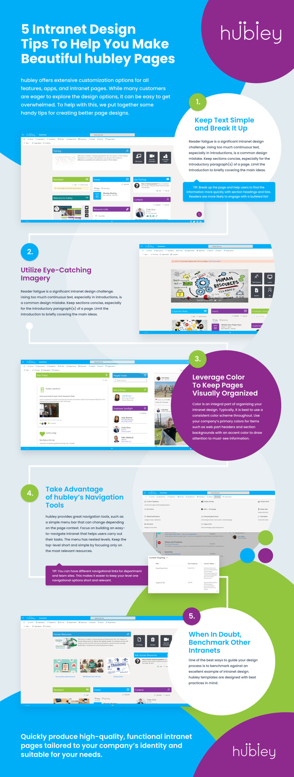 infographics showing how to make your company intranet better and more attractive