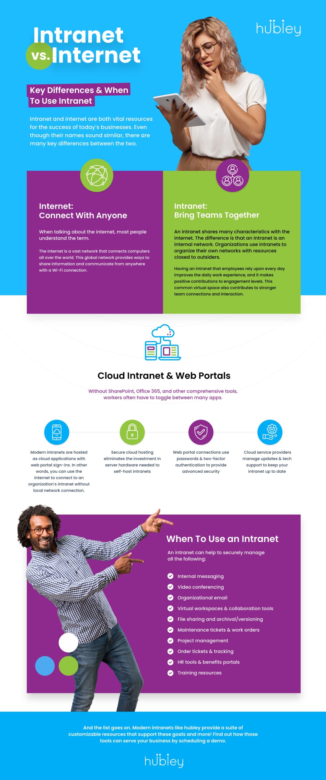 infographic displaying the difference between the internet and an intranet