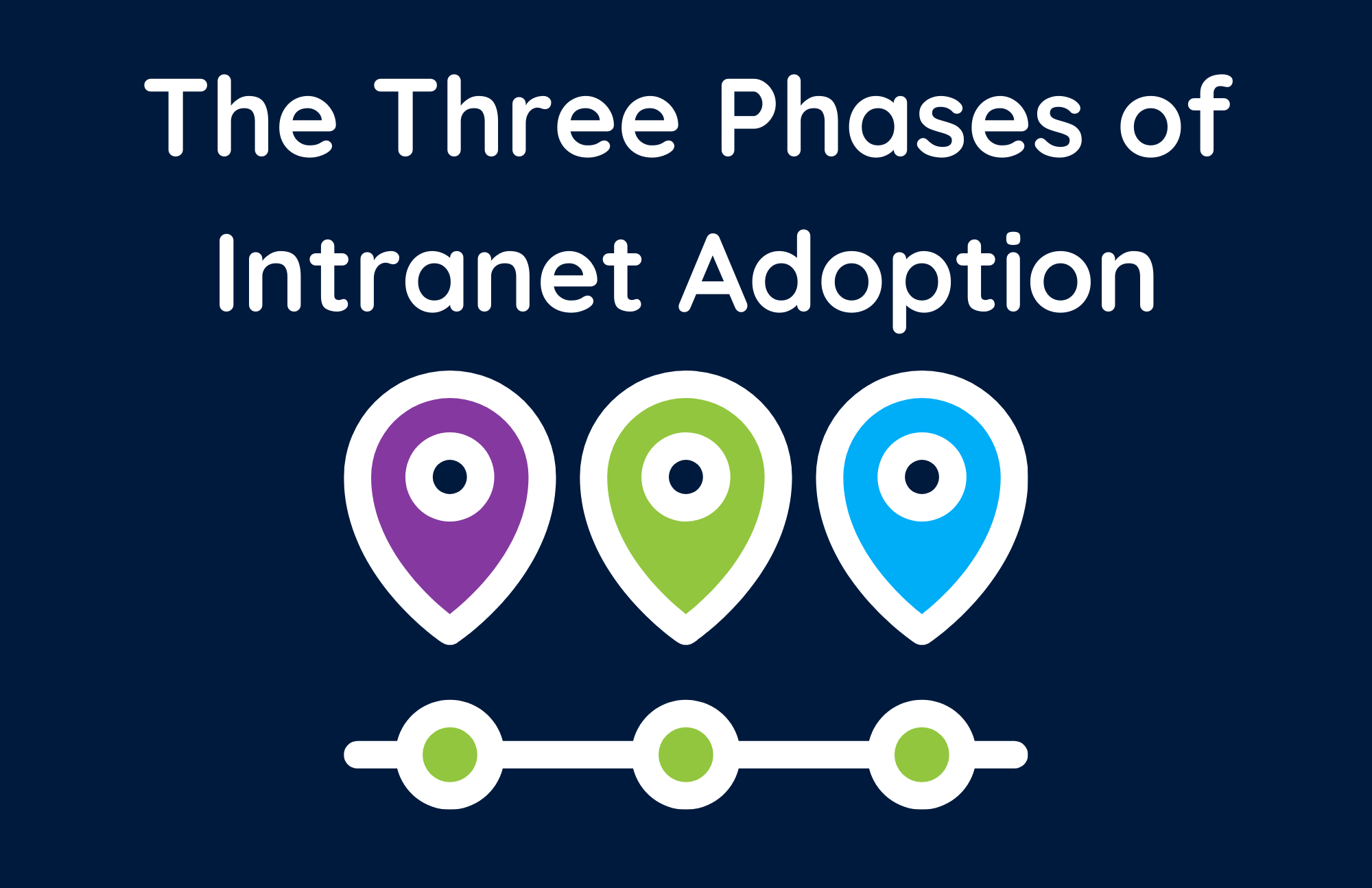 The Three Phases Of Intranet Adoption Hubley the-three-phases-of-intranet-adoption-hubley