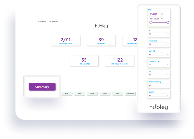 Dashboards