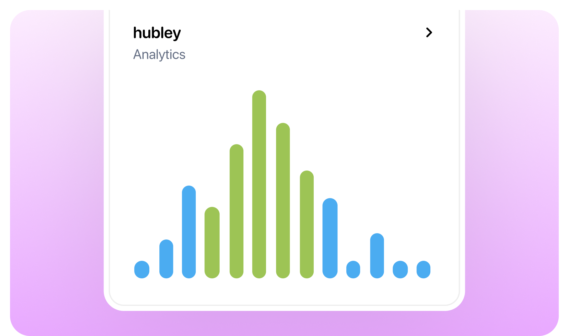 Turn Data into Decisions