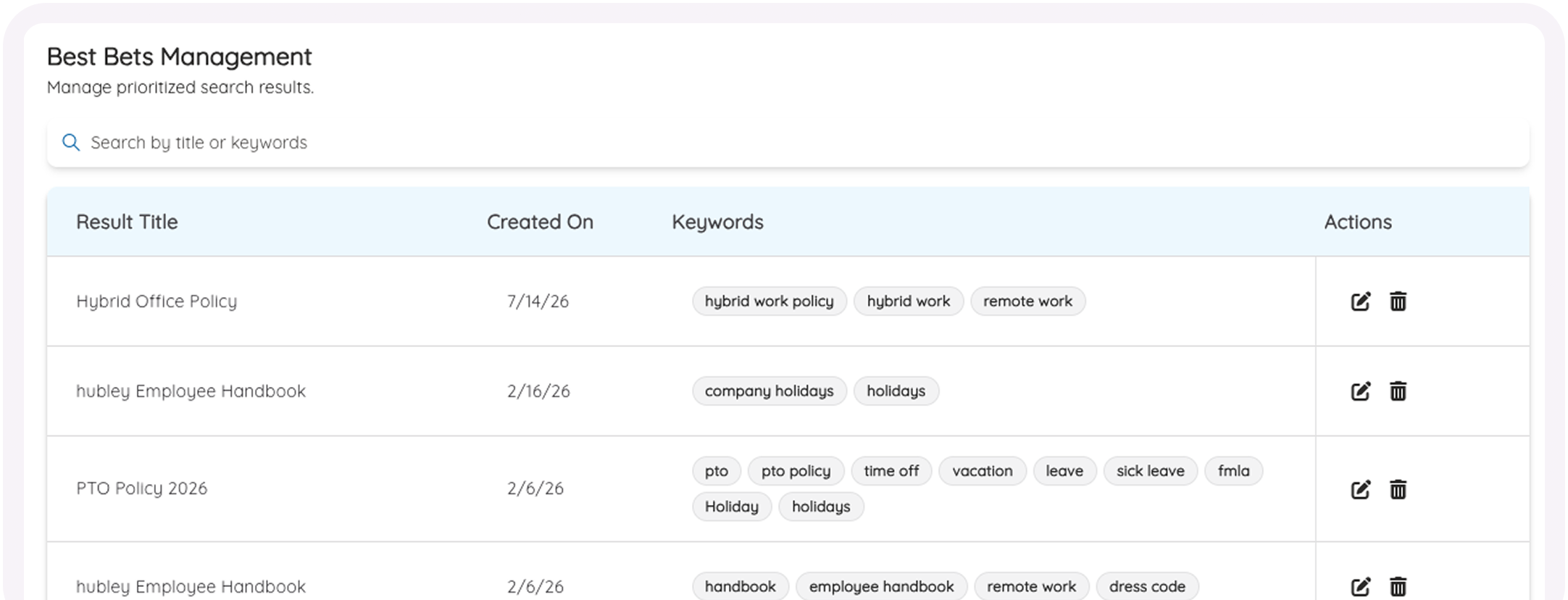 Best Bets management table with keywords and actions