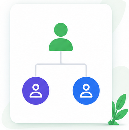 Manager and supporting role org chart preview