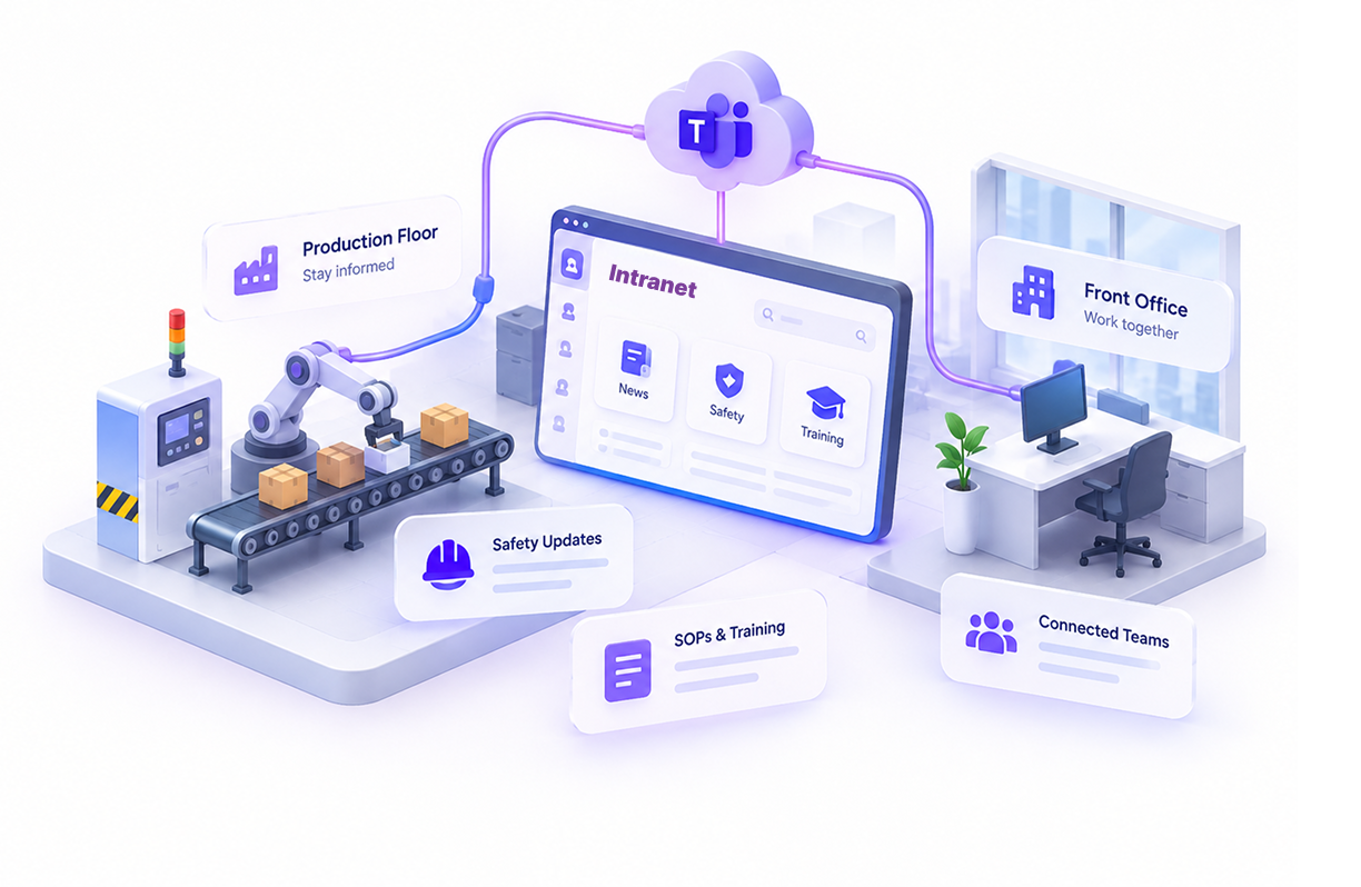 hubley intranet interface connecting the production floor with the front office