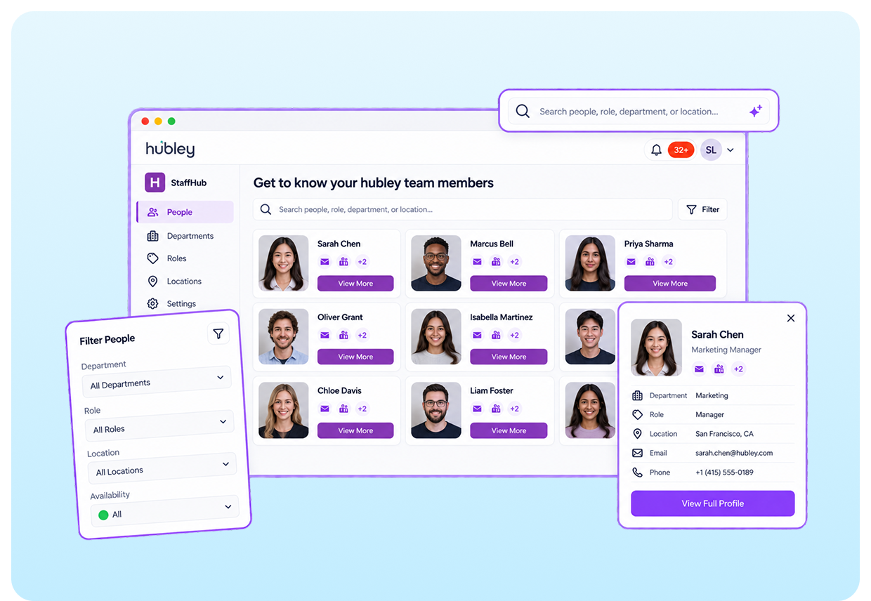 StaffHub employee directory interface