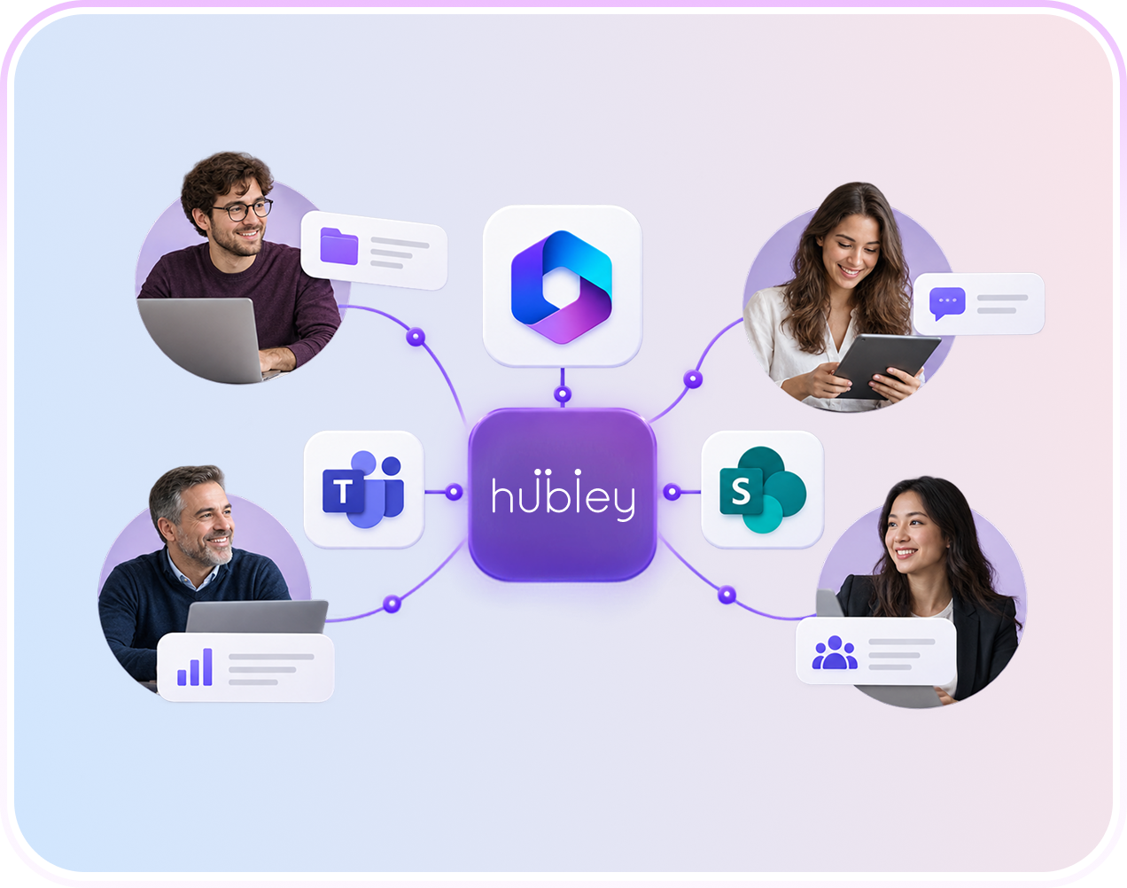 Team collaboration around hubley preview
