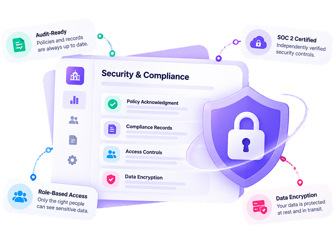 hubley security and compliance dashboard with audit-ready records, SOC 2 certification, role-based access and data encryption