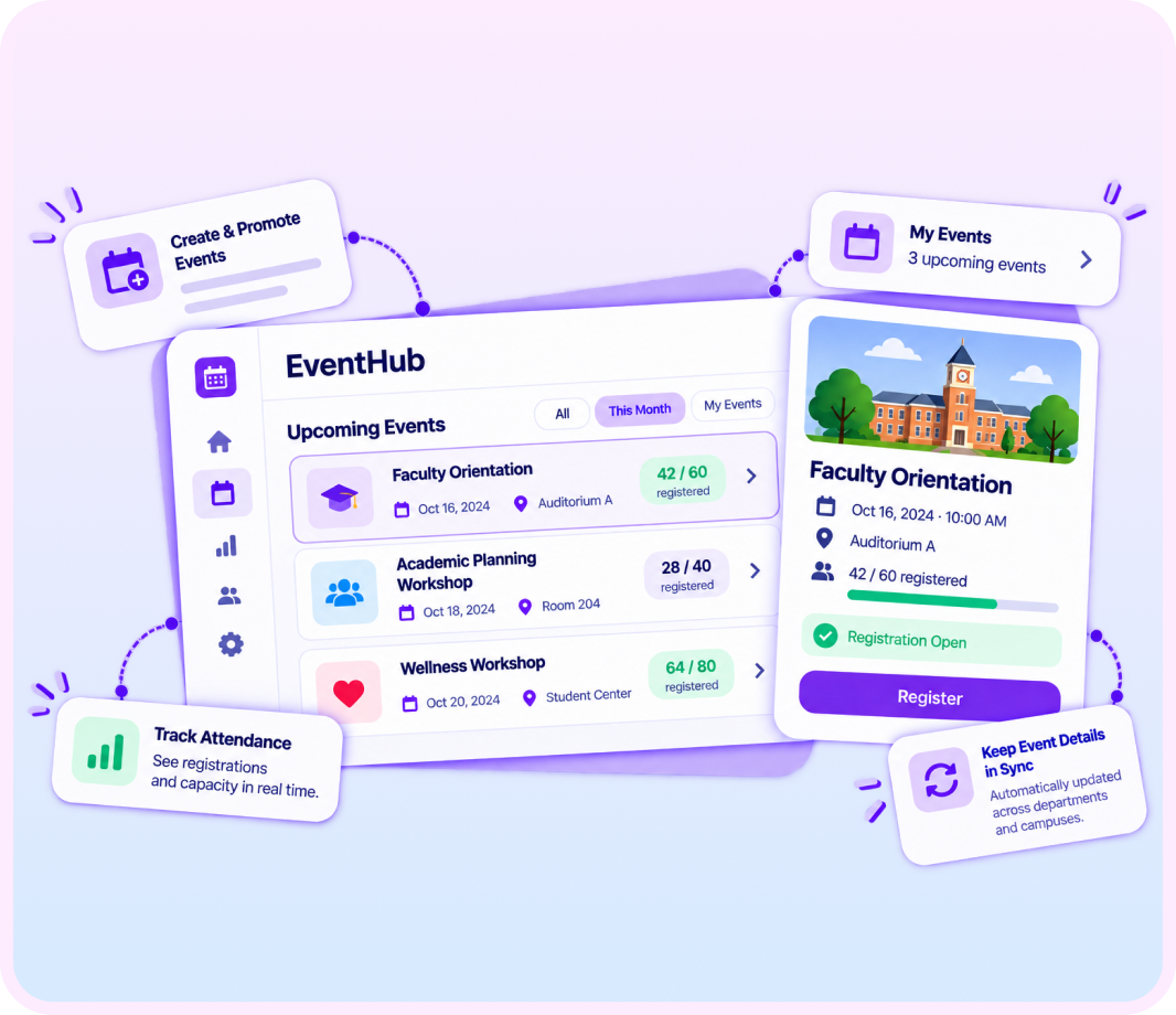 EventHub showing upcoming campus events, faculty orientation registration and attendance tracking