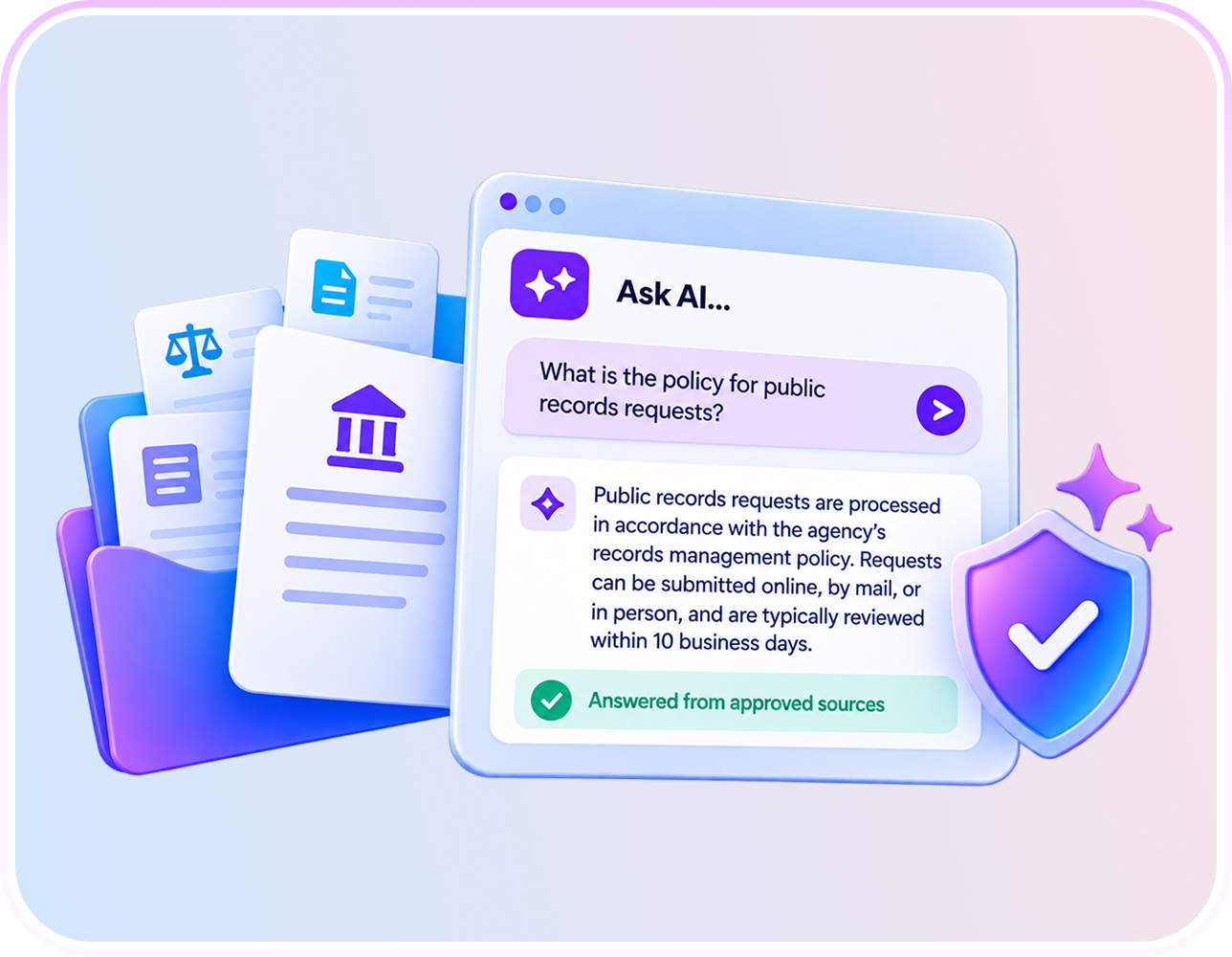 Ask AI panel answering a question about the public records request policy, with the answer marked as coming from approved sources