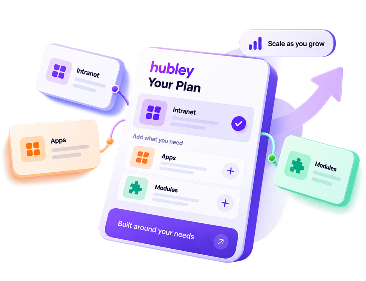 Hubley plan builder showing the intranet with apps and modules you can add as you grow